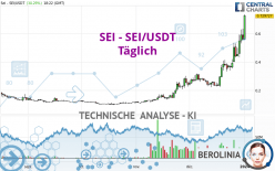 SEI - SEI/USDT - Täglich