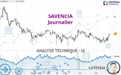 SAVENCIA - Journalier