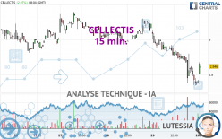 CELLECTIS - 15 min.