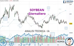 SOYBEAN - Giornaliero