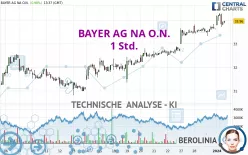 BAYER AG NA O.N. - 1H