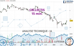 CELLECTIS - 15 min.