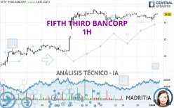 FIFTH THIRD BANCORP - 1H