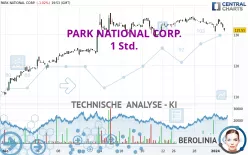 PARK NATIONAL CORP. - 1 Std.