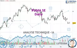 PUMA SE - Journalier