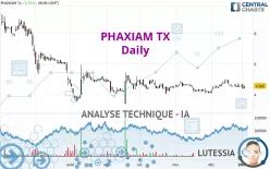 PHAXIAM TX - Journalier