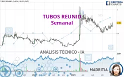 TUBOS REUNID - Wekelijks