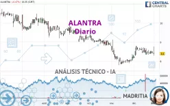 ALANTRA - Diario