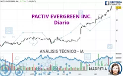 PACTIV EVERGREEN INC. - Diario