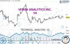 VERISK ANALYTICS INC. - 1H