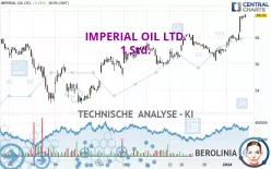 IMPERIAL OIL LTD. - 1 Std.