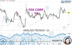 FOX CORP. - 1H