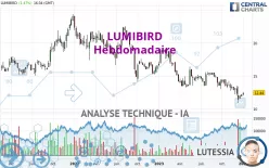 LUMIBIRD - Hebdomadaire