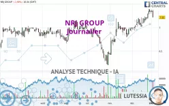 NRJ GROUP - Journalier