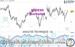 SODEXO - Journalier