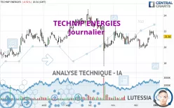 TECHNIP ENERGIES - Journalier