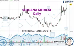 SEQUANA MEDICAL - Daily