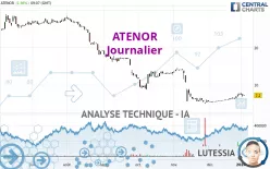 ATENOR - Journalier