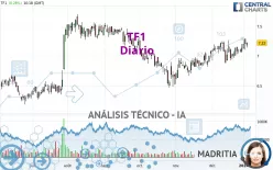 TF1 - Diario