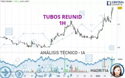 TUBOS REUNID - 1 uur