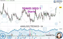 TONIES SEEO 1 - Diario