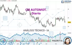 CIE AUTOMOT. - Diario