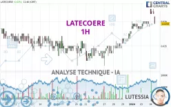 LATECOERE - 1H