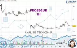 PROSEGUR - 1H