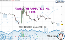 AVALO THERAPEUTICS INC. - 1 Std.