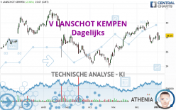 V LANSCHOT KEMPEN - Dagelijks