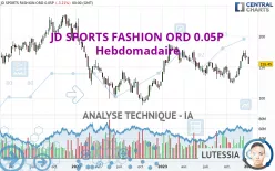 JD SPORTS FASHION ORD 0.05P - Hebdomadaire