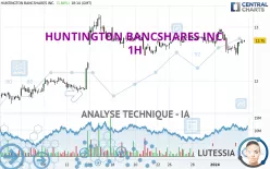 HUNTINGTON BANCSHARES INC. - 1H