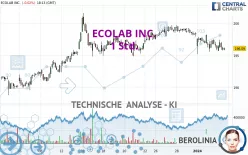 ECOLAB INC. - 1 Std.