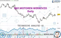 BAY.MOTOREN WERKEVZO - Täglich