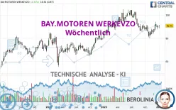 BAY.MOTOREN WERKEVZO - Wöchentlich