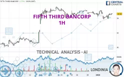 FIFTH THIRD BANCORP - 1H