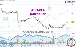 ALTAREA - Daily