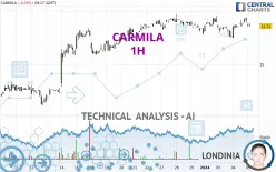 CARMILA - 1H