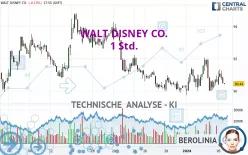 WALT DISNEY CO. - 1 Std.