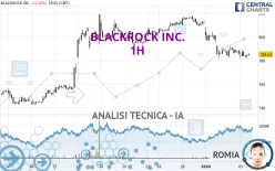 BLACKROCK INC. - 1H