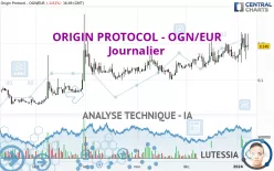 ORIGIN PROTOCOL - OGN/EUR - Journalier