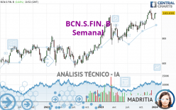 BCN.S.FIN. B - Semanal