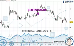 COFINIMMO - 1H