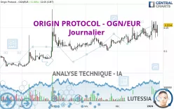 ORIGIN PROTOCOL - OGN/EUR - Journalier