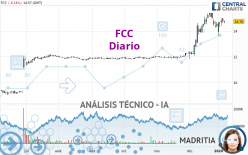 FCC - Diario