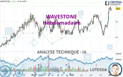 WAVESTONE - Semanal