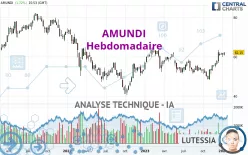 AMUNDI - Hebdomadaire