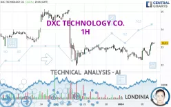 DXC TECHNOLOGY CO. - 1H