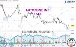 AUTOZONE INC. - 1 Std.