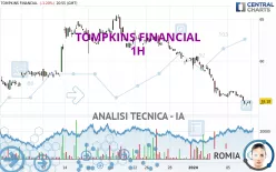 TOMPKINS FINANCIAL - 1H